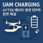 UAM charging