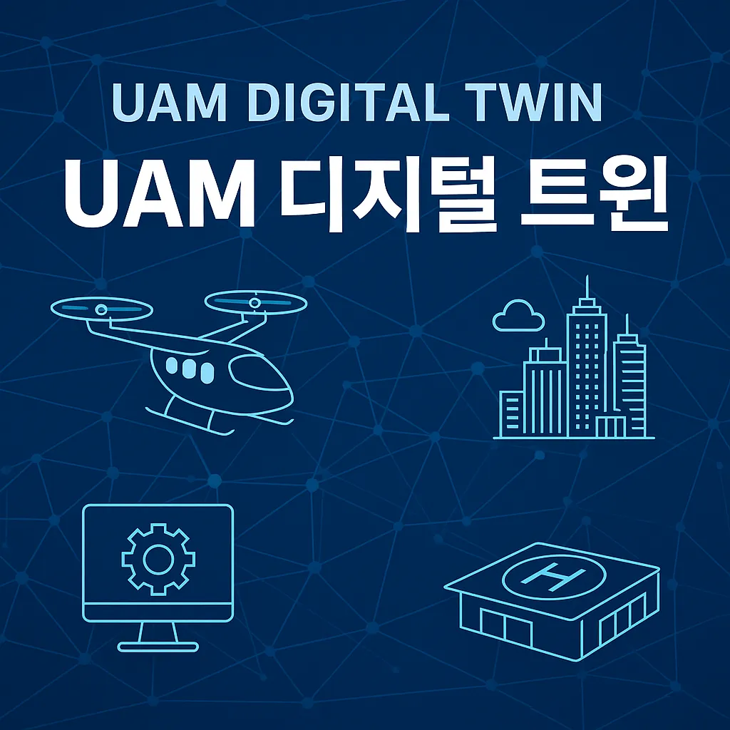 UAM Digital Twin