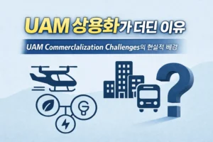 UAM commercialization challenges