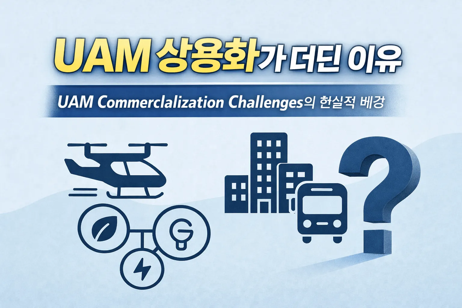 UAM commercialization challenges
